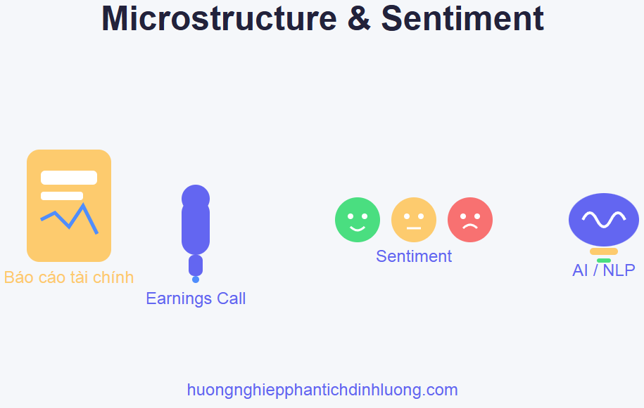 Phân tích yếu tố vi mô ảnh hưởng đến hành vi giá cổ phiếu