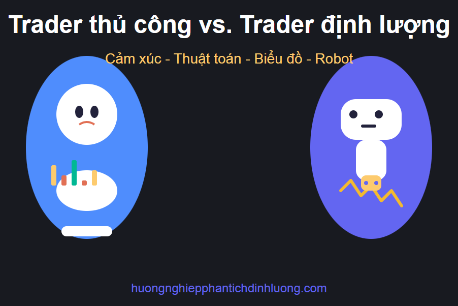 Giao dịch định lượng là gì? Sự khác biệt với phân tích kỹ thuật truyền thống